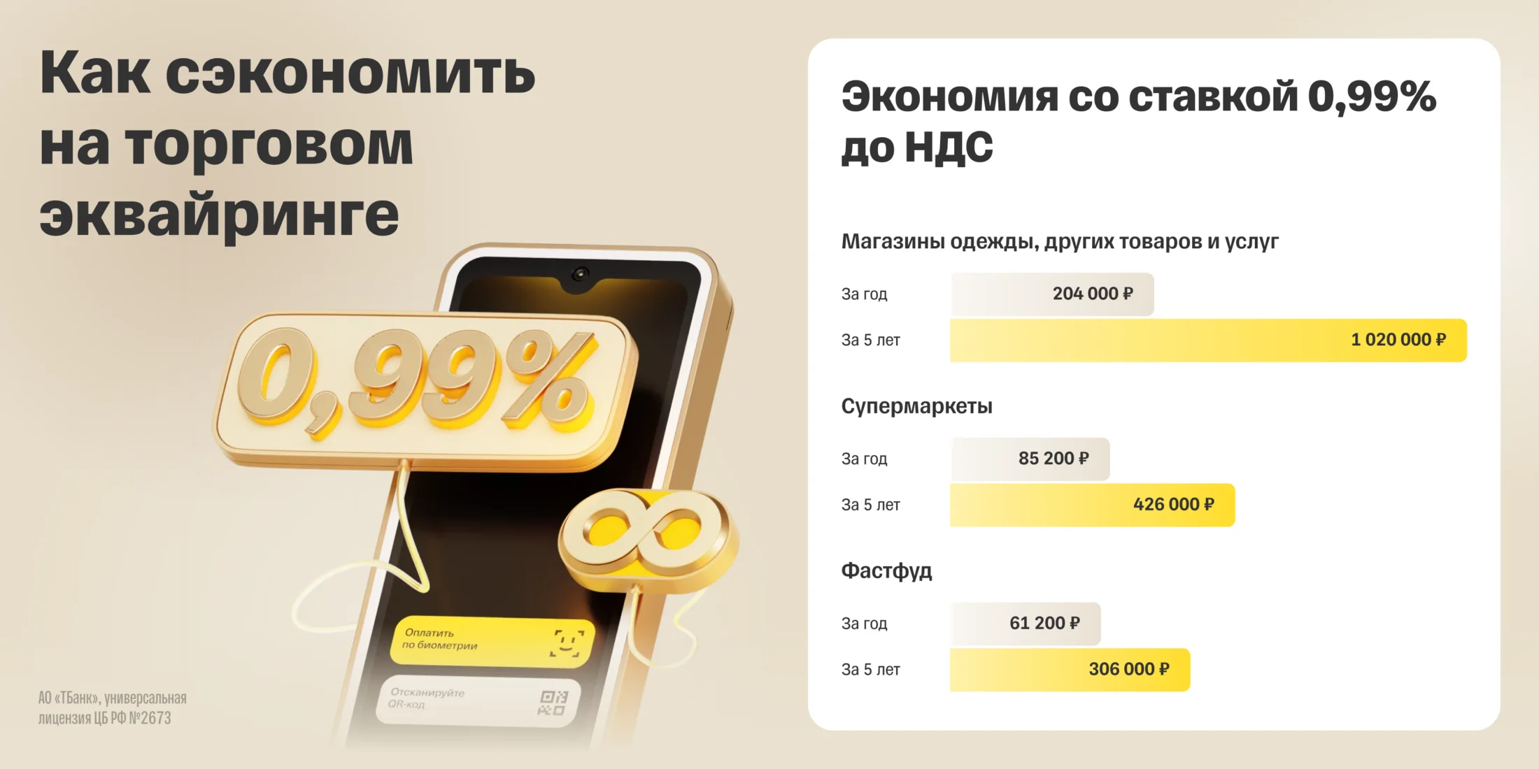 Креативы для Т-Бизнеса, изображение 7